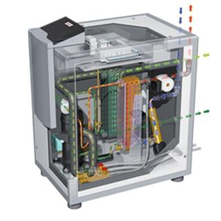 Ground Source Heat Pump GSHP