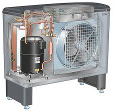 Air Source Heat Pump