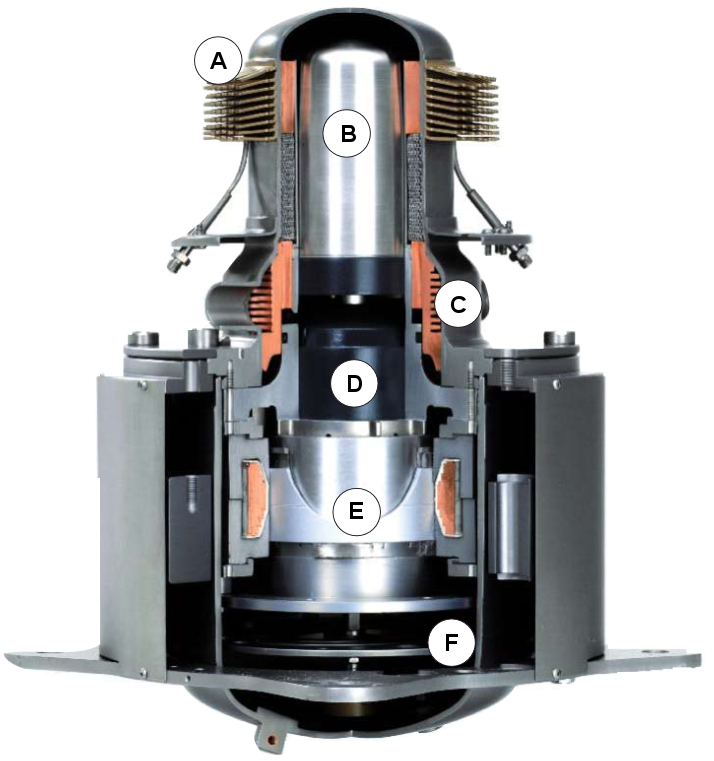 mCHP Stirling Engine Diagram