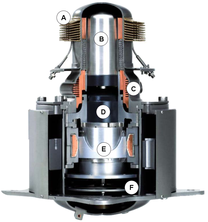 Stirling Engine Diagram | Get Free Image About Wiring Diagram