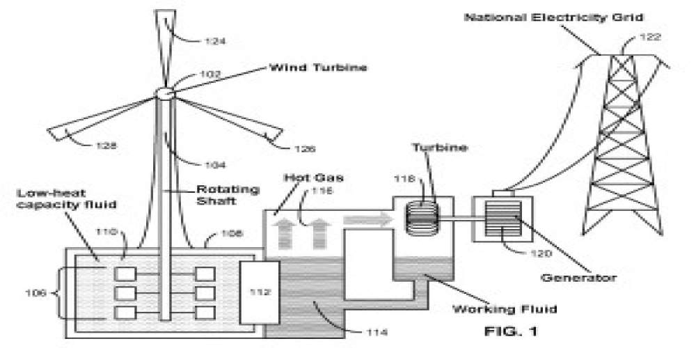 Apple Wind Turbine Patent