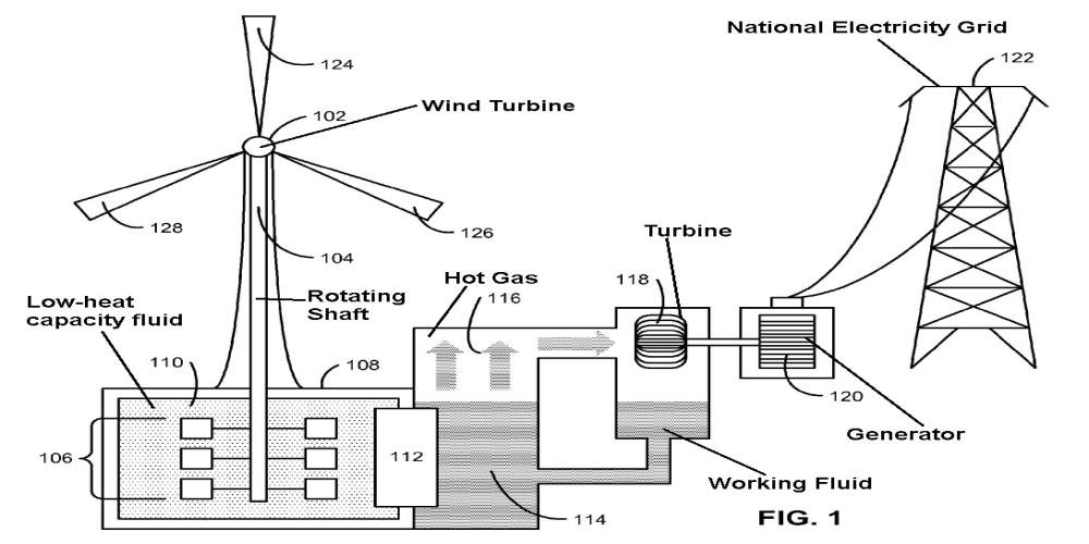 Apple Wind Turbine Patent