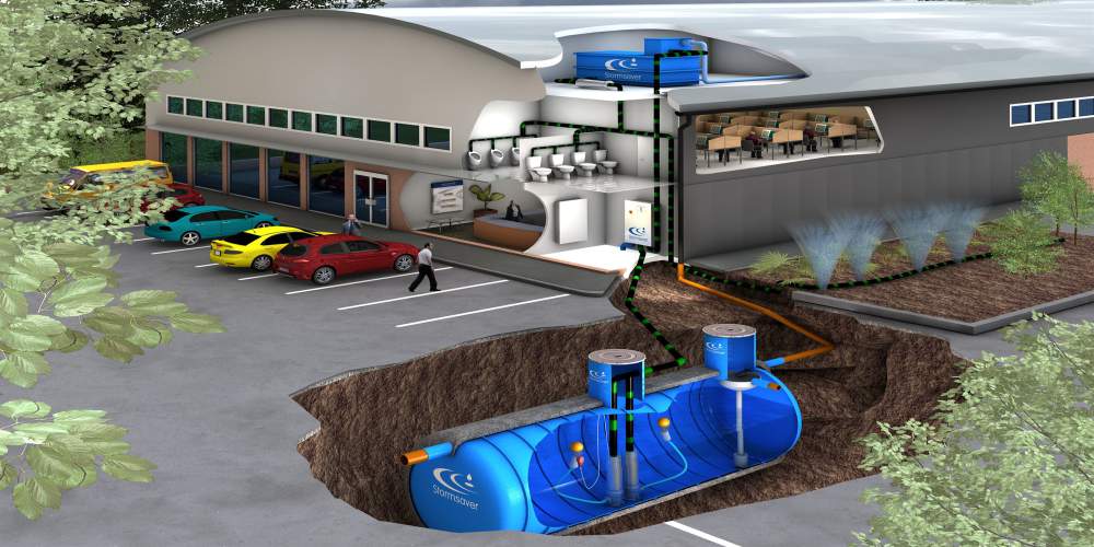 Commercial Non-Pressurised Rainwater Harvesting System
