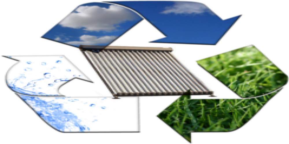 Solar Thermal Lifecycle